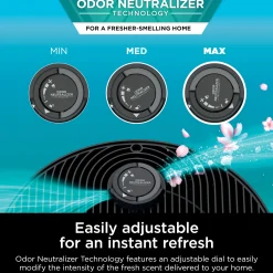 Shark CleanSense™ HEPA Air Purifier and Odor Neutralizer
