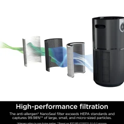 Shark CleanSense™ HEPA Air Purifier and Odor Neutralizer