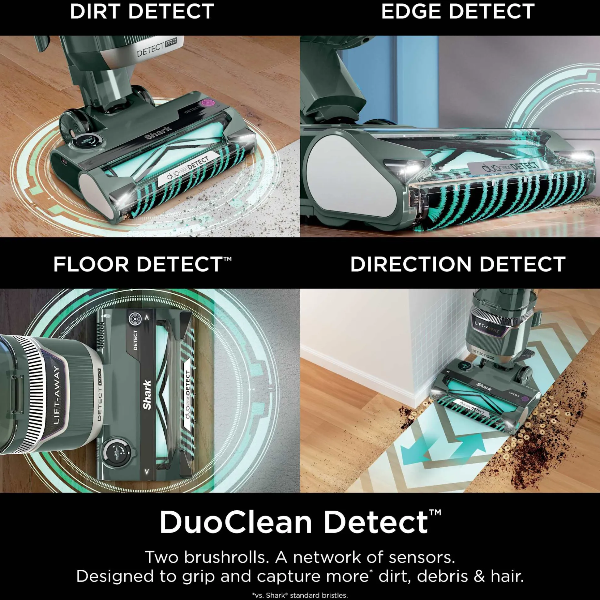 Shark® Detect Pro® Upright Vacuum