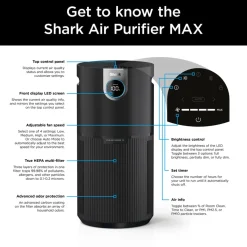 Shark HEPA Air Purifier Max