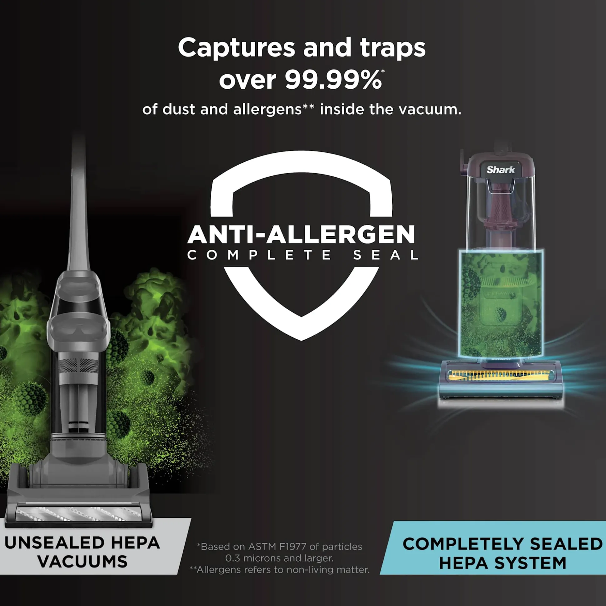 Shark® Navigator® Upright Vacuum