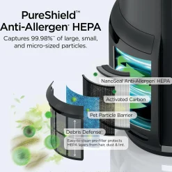 Shark NeverChange™ Air Purifier Bundle