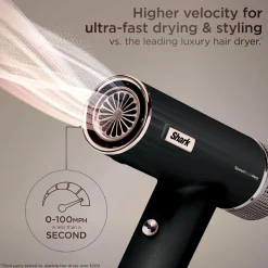 Shark SpeedStyle™ Hair Dryer