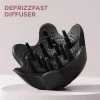 Shark® SpeedStyle™ Pro DefrizzFast Diffuser